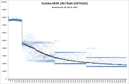 450x294  71 KB. Big one: 976x637  60 KB