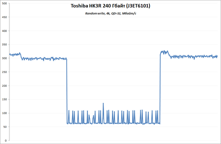 450x294  28 KB. Big one: 977x638  28 KB