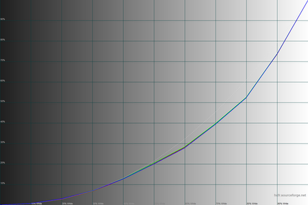 450x300  57 KB. Big one: 1500x1000  35 KB