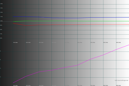 450x300  60 KB. Big one: 1500x1000  37 KB