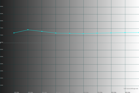 450x300  56 KB. Big one: 1500x1000  28 KB