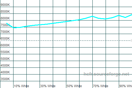 450x300  6 KB. Big one: 1500x1000  15 KB