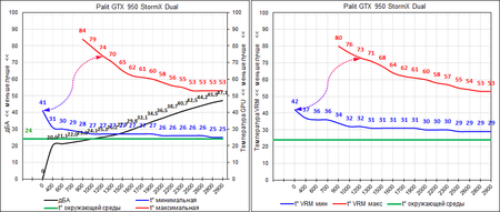 450x191  60 KB. Big one: 982x416  53 KB