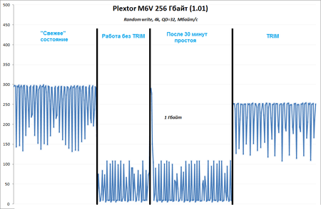 450x294  30 KB. Big one: 977x638  59 KB