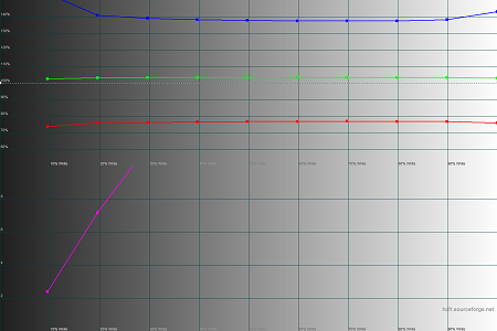 450x300  28 KB. Big one: 1500x1000  36 KB