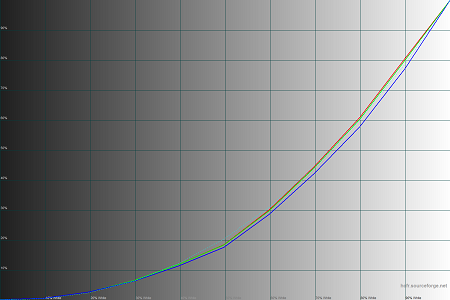 450x300  29 KB. Big one: 1500x1000  39 KB