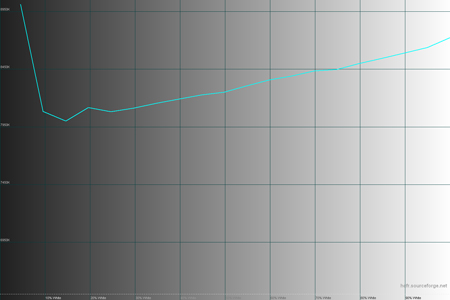 450x300  27 KB. Big one: 1500x1000  21 KB