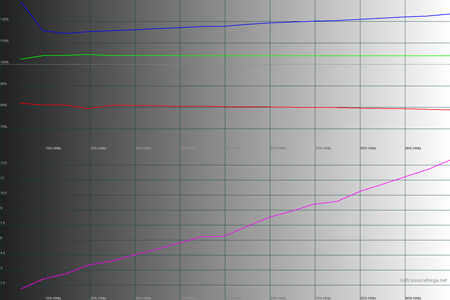 450x300  61 KB. Big one: 1500x1000  27 KB