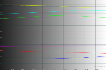 450x300  67 KB. Big one: 1500x1000  33 KB