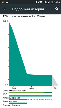253x450  38 KB. Big one: 720x1280  63 KB