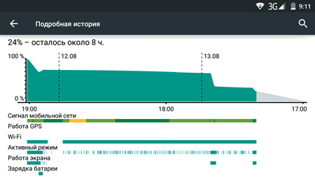 450x253  42 KB. Big one: 1280x720  60 KB
