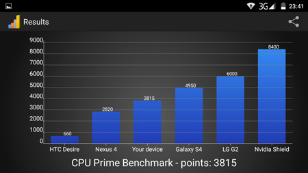 450x253  57 KB. Big one: 1280x720  175 KB