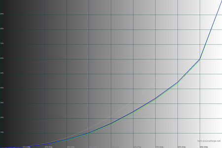 450x300  59 KB. Big one: 1500x1000  36 KB