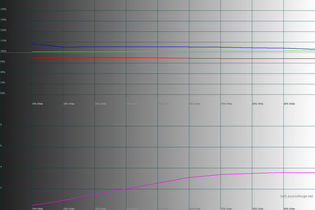 450x300  57 KB. Big one: 1500x1000  34 KB