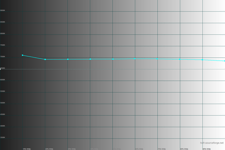 450x300  55 KB. Big one: 1500x1000  27 KB