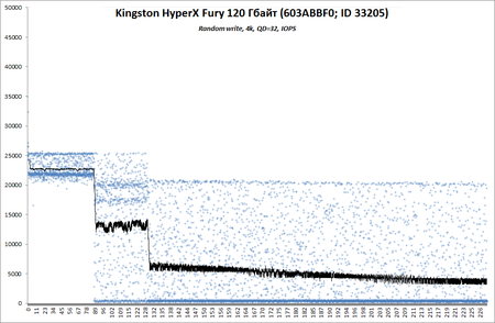 450x294  97 KB. Big one: 450x294  35 KB
