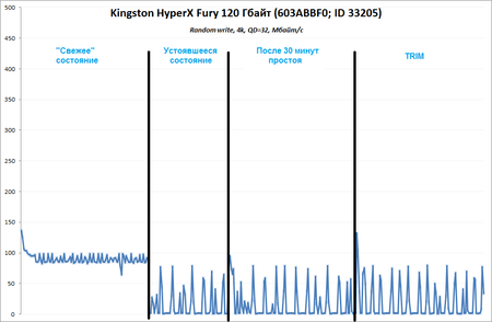 450x294  19 KB. Big one: 977x638  46 KB