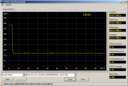 450x303  24 KB. Big one: 812x547  25 KB