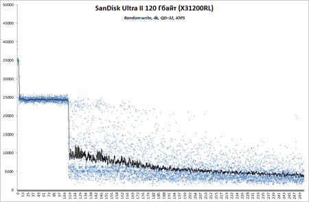 450x294  30 KB. Big one: 976x637  108 KB