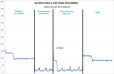 450x294  13 KB. Big one: 977x638  38 KB