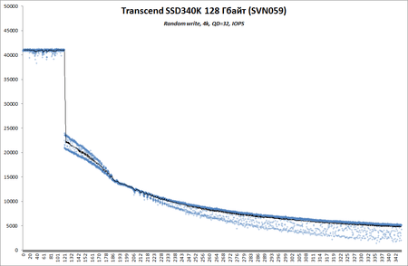 450x294  16 KB. Big one: 976x637  39 KB