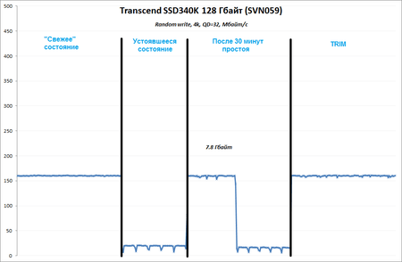 450x294  11 KB. Big one: 977x638  28 KB