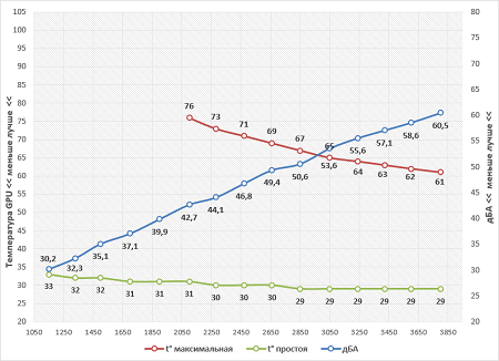 450x326  90 KB. Big one: 795x577  55 KB