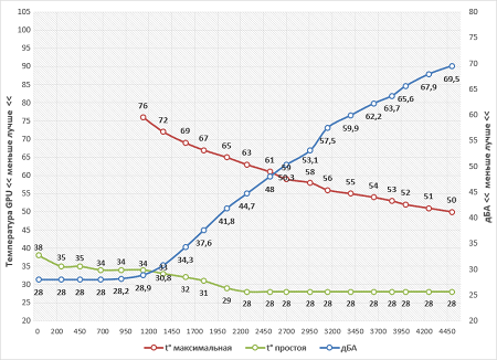 450x326  108 KB. Big one: 795x577  69 KB
