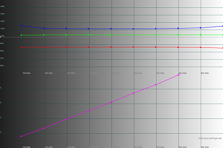 450x300  30 KB. Big one: 1500x1000  37 KB