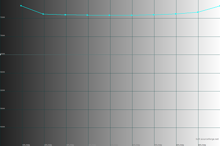 450x300  18 KB. Big one: 1500x1000  26 KB