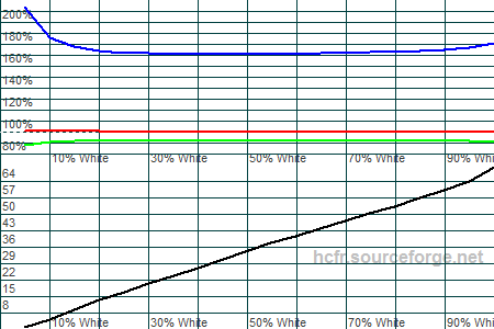 450x300  7 KB. Big one: 1500x1000  21 KB