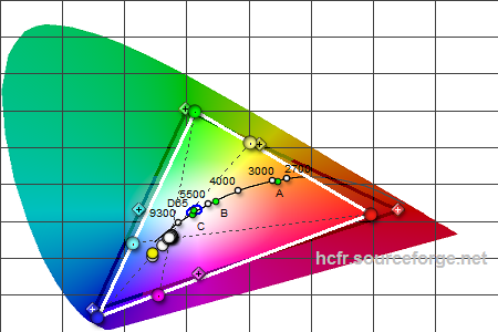 450x300  56 KB. Big one: 1500x1000  270 KB