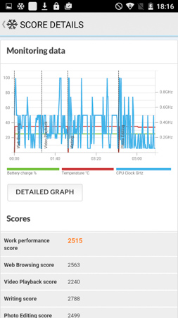 253x450  51 KB. Big one: 720x1280  261 KB