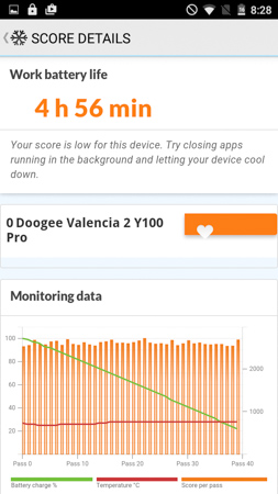 253x450  56 KB. Big one: 720x1280  299 KB