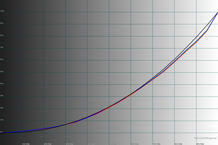 450x300  44 KB. Big one: 1500x1000  26 KB