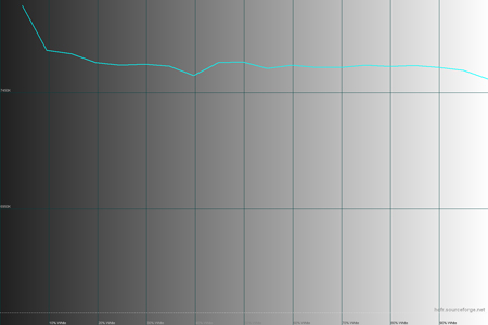 450x300  19 KB. Big one: 1500x1000  18 KB