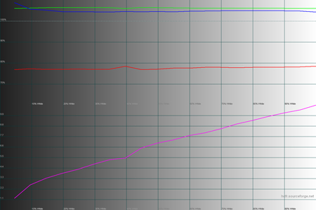 450x300  56 KB. Big one: 1500x1000  26 KB