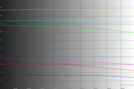 450x300  72 KB. Big one: 1500x1000  35 KB