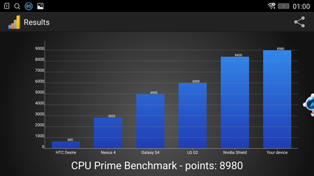 450x253  61 KB. Big one: 1500x844  551 KB