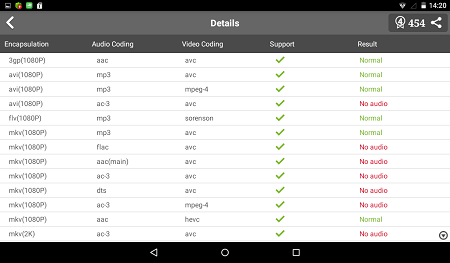 450x263  27 KB. Big one: 1024x600  72 KB