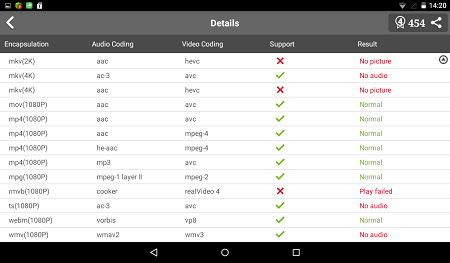 450x263  27 KB. Big one: 1024x600  74 KB