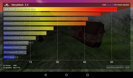 450x263  195 KB. Big one: 1024x600  691 KB