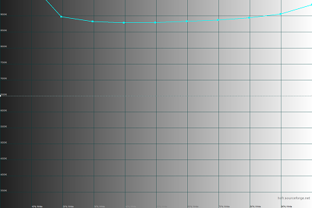450x300  25 KB. Big one: 1500x1000  28 KB