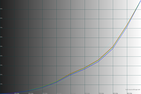 450x300  33 KB. Big one: 1500x1000  41 KB