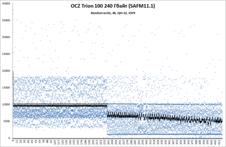450x294  126 KB. Big one: 976x638  122 KB