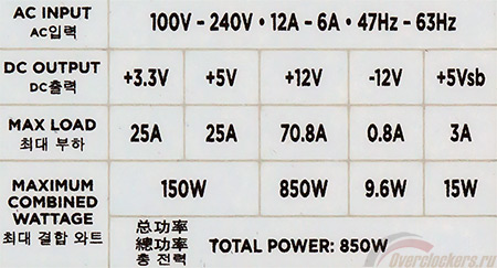 450x243  46 KB. Big one: 791x427  112 KB