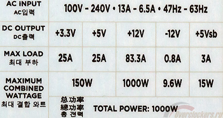 450x238  48 KB. Big one: 791x418  121 KB