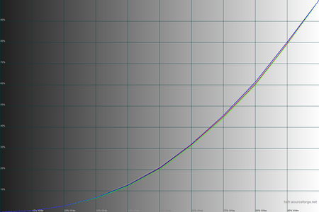 450x300  56 KB. Big one: 1500x1000  36 KB
