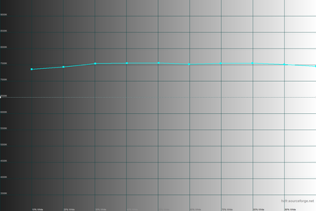 450x300  54 KB. Big one: 1500x1000  27 KB