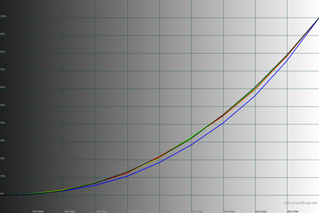 450x300  47 KB. Big one: 1500x1000  28 KB